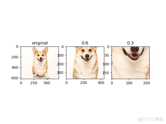 Java 使用 TensorFlow 来实现图像的超分辨率 tensorflow图像处理_编解码_06